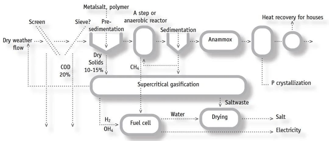 2023-11-02T07:55:54.png 2023-11-02T07:55:54.png