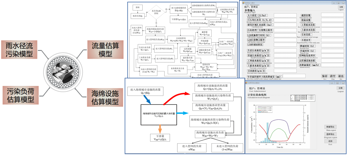 2023-11-01T03:49:00.png 2023-11-01T03:49:00.png