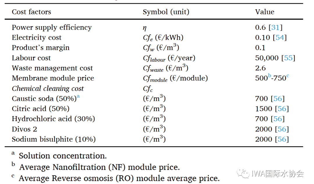 2023-11-01T02:19:52.png 2023-11-01T02:19:52.png