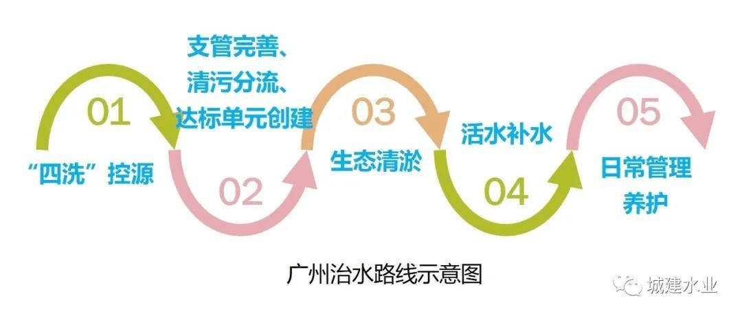 2023-11-01T02:44:14.png 2023-11-01T02:44:14.png