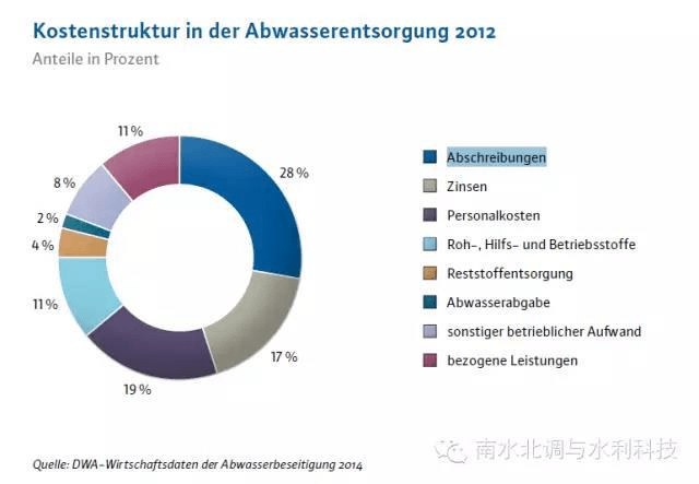 2023-11-02T08:42:45.png 2023-11-02T08:42:45.png