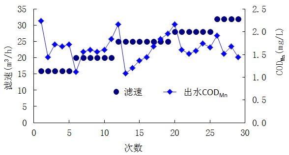 2023-11-01T02:39:18.png 2023-11-01T02:39:18.png