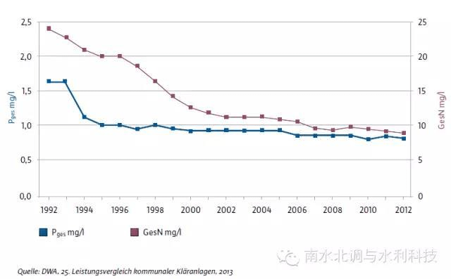 2023-11-02T08:42:06.png 2023-11-02T08:42:06.png