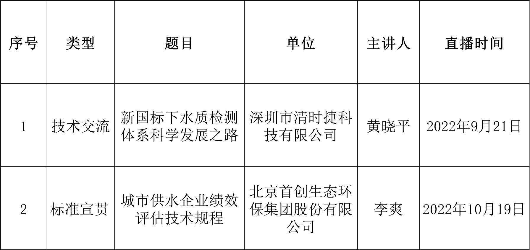 2023-11-27T09:10:17.png 2023-11-27T09:10:17.png