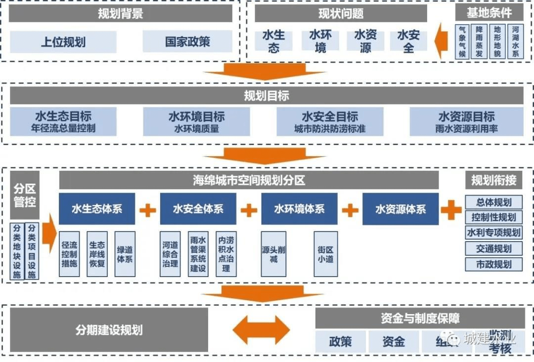 2023-11-01T02:43:56.png 2023-11-01T02:43:56.png