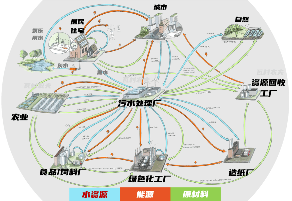 2023-11-02T07:54:05.png 2023-11-02T07:54:05.png